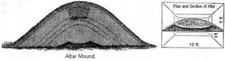 THE MOUND BUILDERS