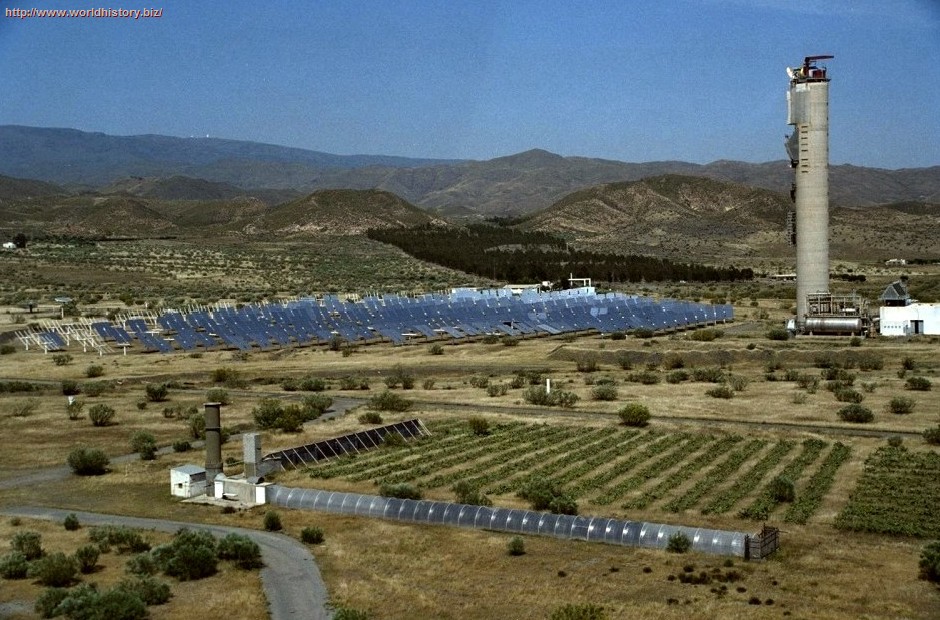 Solar Energy Reaching The Earth's Surface
