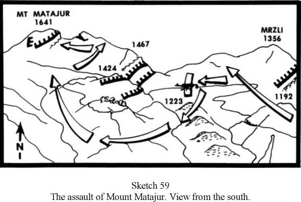 The Capture Of Hill 1192, Mrzli Peak And The Attack On Mount Matajur