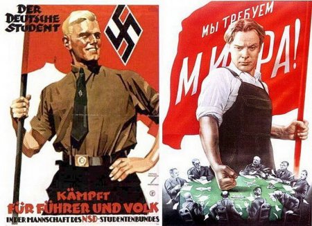 Propaganda Posters of Nazi Germany and Soviet Russia