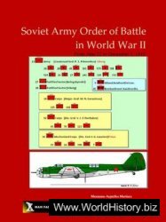 Soviet Army Order of Battle in World War II: From June 22 to December 1, 1941
