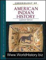 Chronology of American Indian History