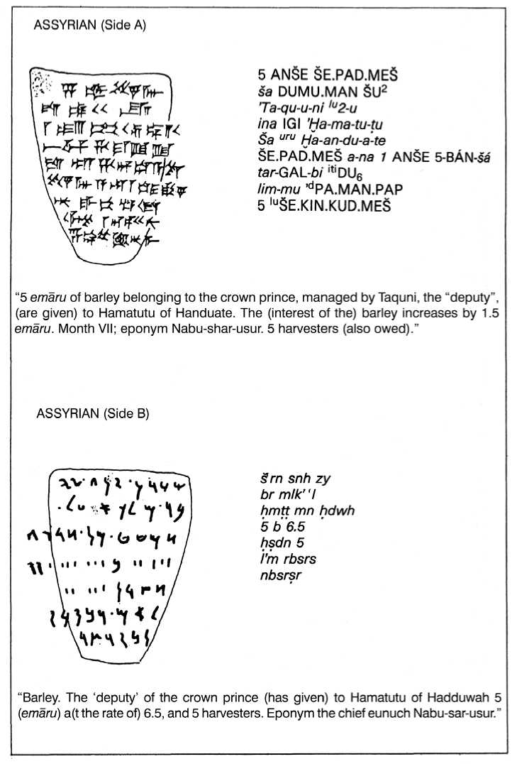 The spread of the Aramaic language