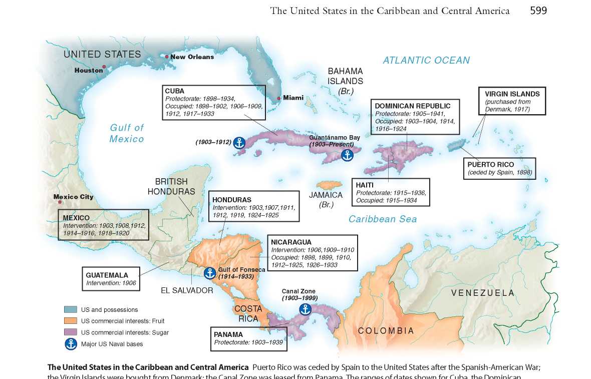 The United States in the Caribbean and Central America