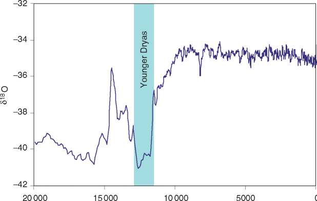 The Global Record of Quaternary Extinctions